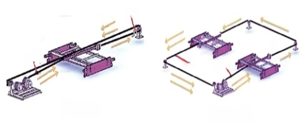 Ручная система удаления помета бройлеров3